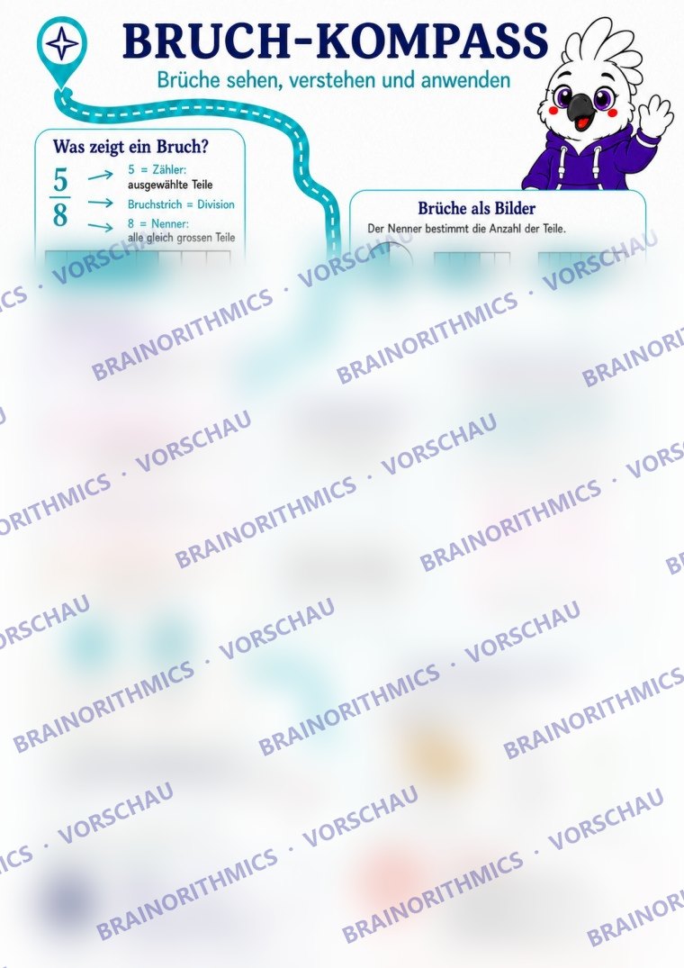 Mind Map: Bruch-Kompass — Vorschau
